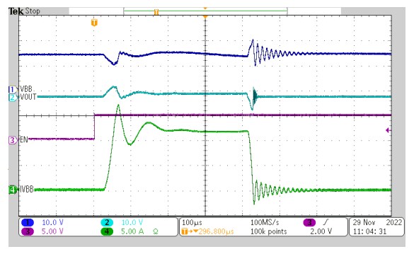 Performance Graph - Texas Instruments TPS1HC30-Q1 Automotive High-Side Power Switch